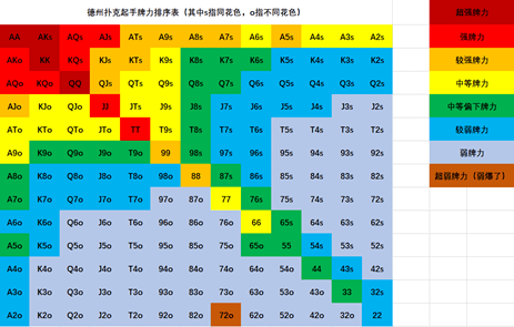 锦标赛生存比什么都重要
